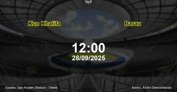 Palpite e análise do jogo Kun Khalifa vs Barau pela Npfl
