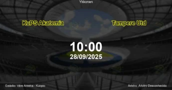 Palpite e análise do jogo KuPS Akatemia vs Tampere Utd pela Ykkonen