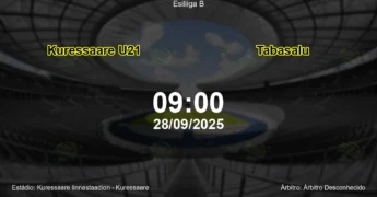 Palpite e análise do jogo Kuressaare U21 vs Tabasalu pela Esiliiga B