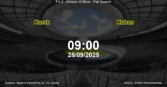 Palpite e análise do jogo Kursk vs Kuban pela Fnl 2 - Division A Silver - Fall Season