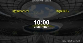 Palpite e análise do jogo Kyanos A. V. vs Thyella D. pela Gamma Ethniki - Group 6