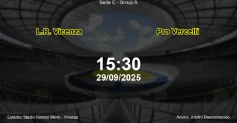 Palpite e análise do jogo L.R. Vicenza vs Pro Vercelli pela Serie C - Group A