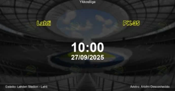 Palpite e análise do jogo Lahti vs PK-35 pela Ykkosliiga