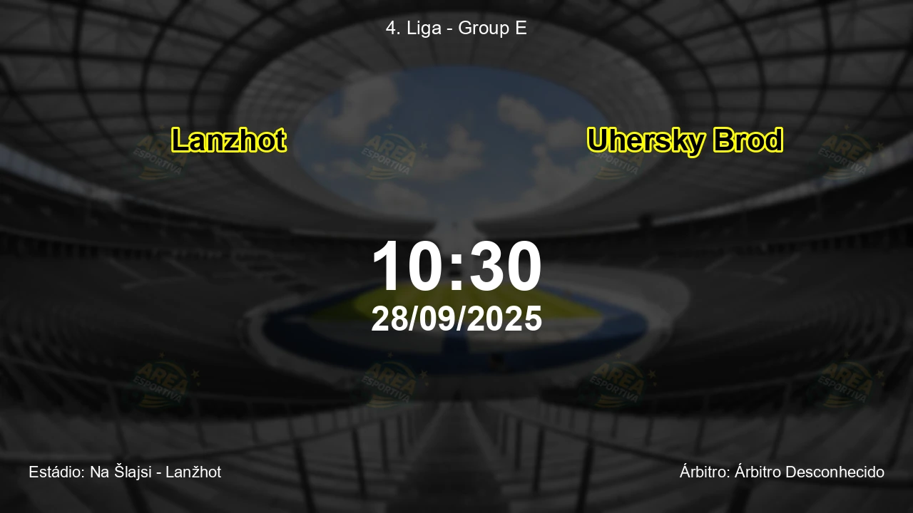 Palpite e análise do jogo Lanzhot vs Uhersky Brod pela 4. Liga - Group E