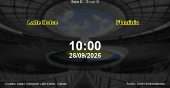 Palpite e análise do jogo Latte Dolce vs Flaminia pela Serie D - Group G