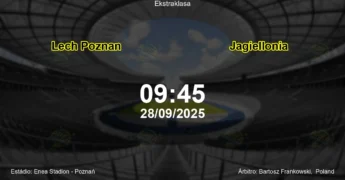Palpite e análise do jogo Lech Poznan vs Jagiellonia pela Ekstraklasa