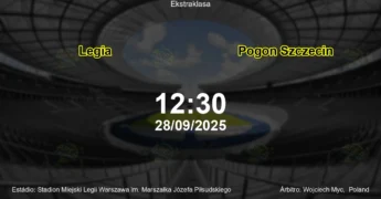 Palpite e análise do jogo Legia vs Pogon Szczecin pela Ekstraklasa