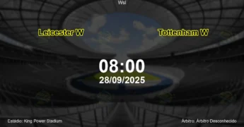 Palpite e análise do jogo Leicester W vs Tottenham W pela Wsl