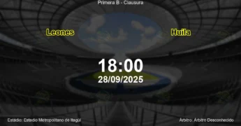 Palpite e análise do jogo Leones vs Huila pela Primera B - Clausura