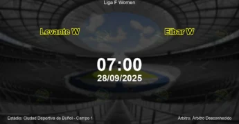 Palpite e análise do jogo Levante W vs Eibar W pela Liga F Women