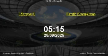 Palpite e análise do jogo Liberec B vs Banik Most-Sous pela 3. Cfl - Group B