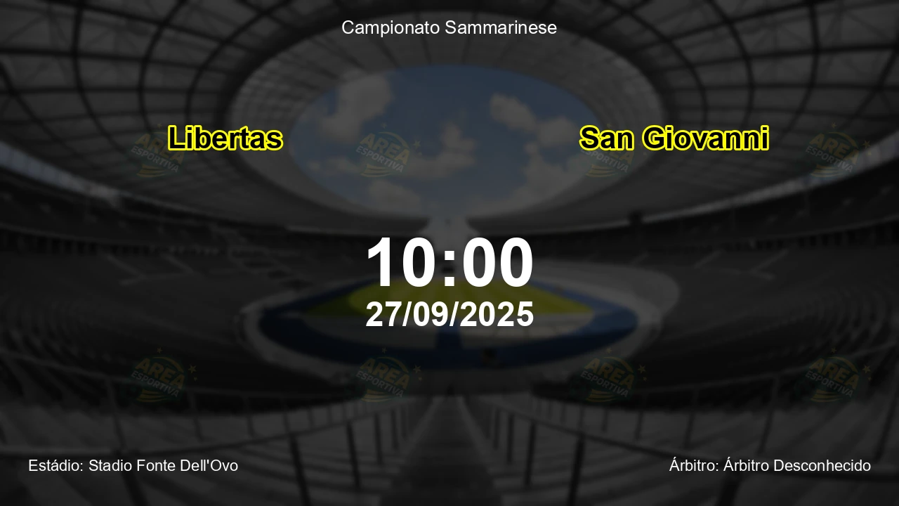 Palpite e análise do jogo Libertas vs San Giovanni pela Campionato Sammarinese