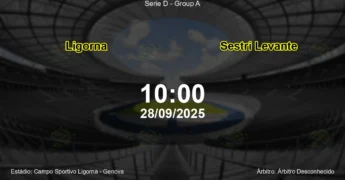 Palpite e análise do jogo Ligorna vs Sestri Levante pela Serie D - Group A