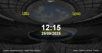 Palpite e análise do jogo Lille vs Lyon pela Ligue 1