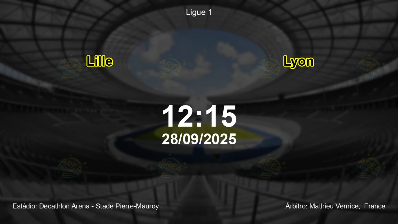 Palpite e análise do jogo Lille vs Lyon pela Ligue 1