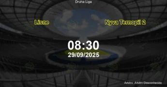 Palpite e análise do jogo Lisne vs Nyva Ternopil 2 pela Druha Liga