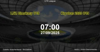 Palpite e análise do jogo LNZ Cherkasy U19 vs Kryvbas 2020 U19 pela U19 League
