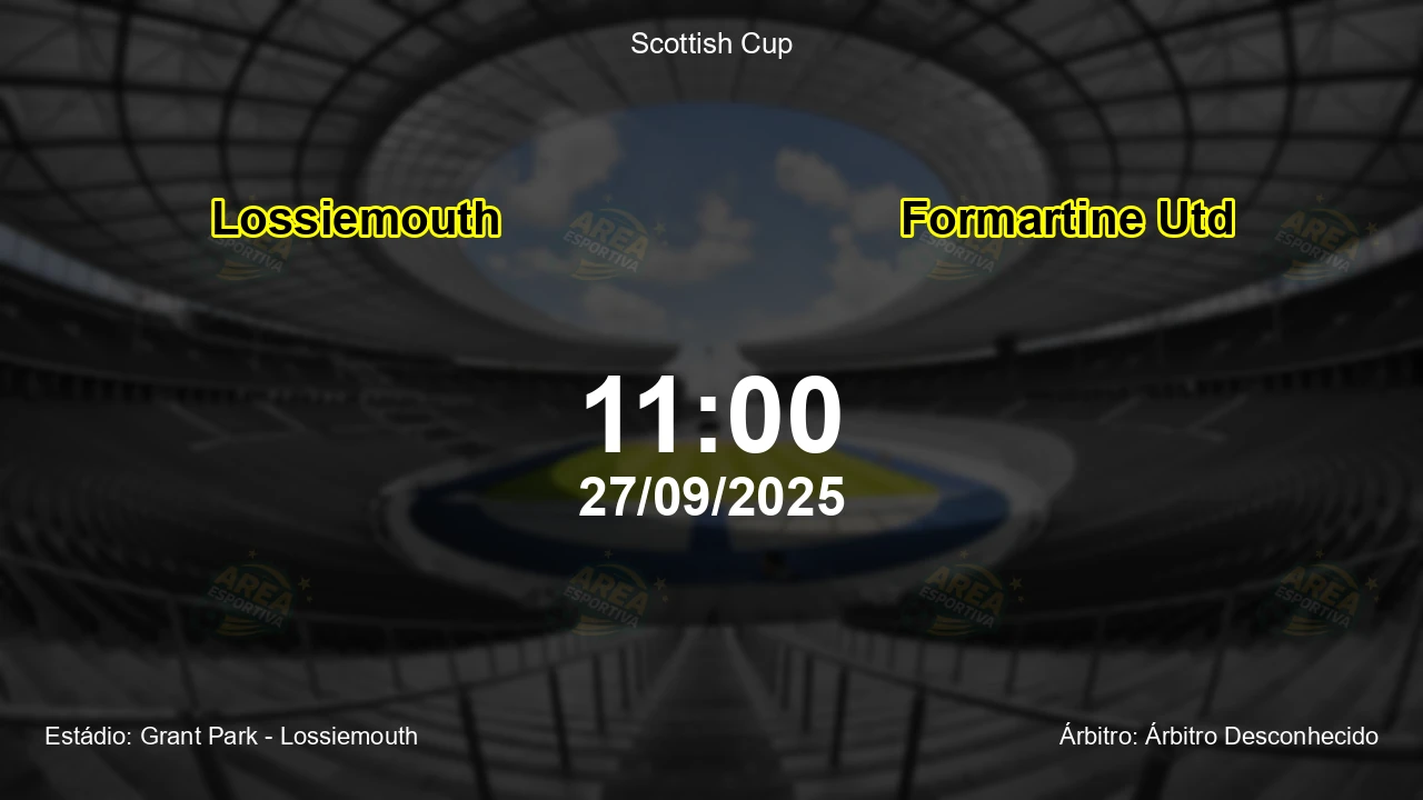Palpite e análise do jogo Lossiemouth vs Formartine Utd pela Scottish Cup