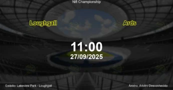 Palpite e análise do jogo Loughgall vs Ards pela Nifl Championship