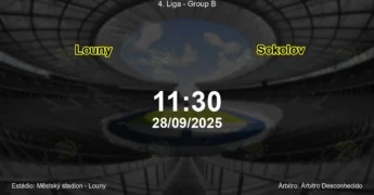 Palpite e análise do jogo Louny vs Sokolov pela 4. Liga - Group B