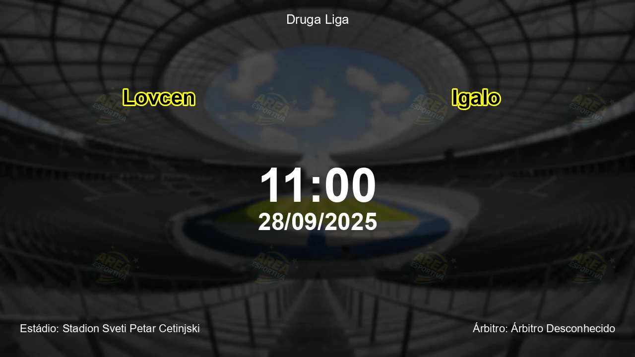 Palpite e análise do jogo Lovcen vs Igalo pela Druga Liga