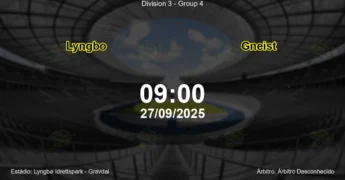 Palpite e análise do jogo Lyngbo vs Gneist pela Division 3 - Group 4