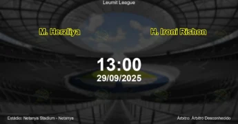 Palpite e análise do jogo M. Herzliya vs H. Ironi Rishon pela Leumit League
