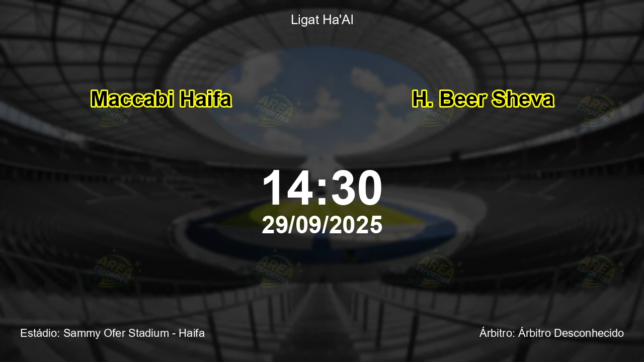 Palpite e análise do jogo Maccabi Haifa vs H. Beer Sheva pela Ligat Ha'Al