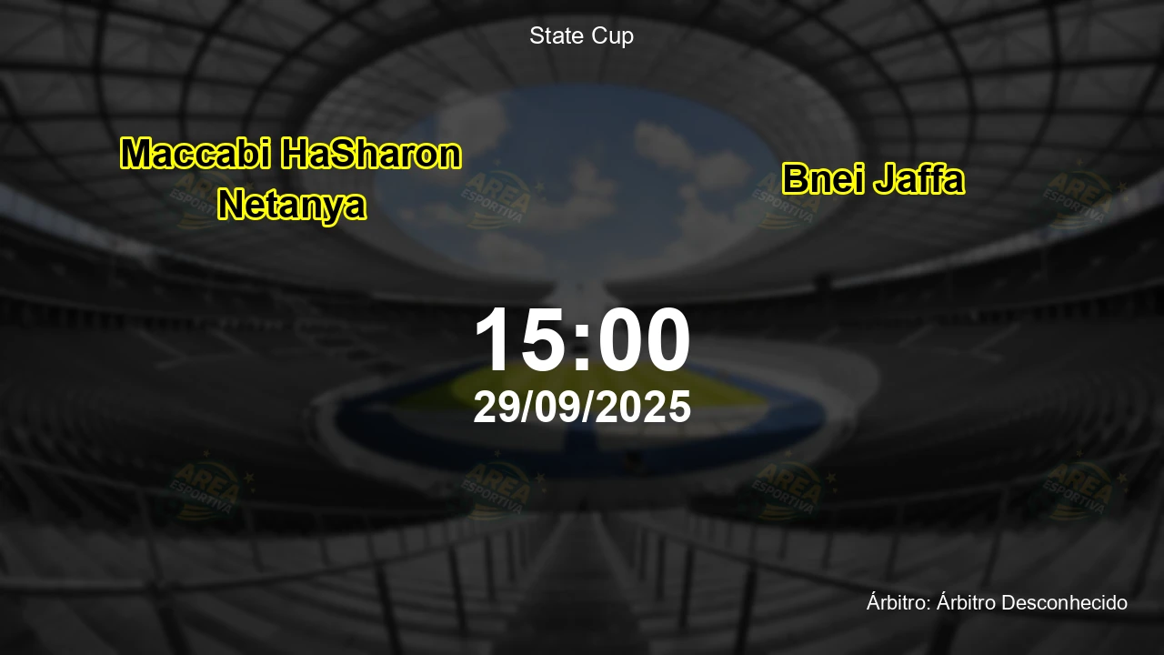 Palpite e análise do jogo Maccabi HaSharon Netanya vs Bnei Jaffa pela State Cup
