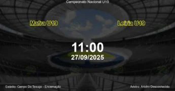 Palpite e análise do jogo Mafra U19 vs Leiria U19 pela Campeonato Nacional U19