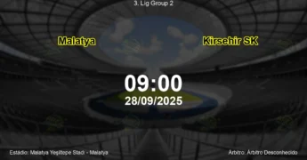 Palpite e análise do jogo Malatya vs Kirsehir SK pela 3. Lig Group 2