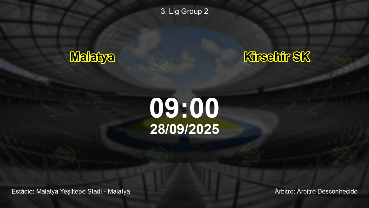 Palpite e análise do jogo Malatya vs Kirsehir SK pela 3. Lig Group 2