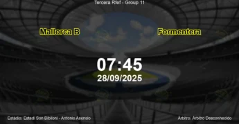 Palpite e análise do jogo Mallorca B vs Formentera pela Tercera Rfef - Group 11