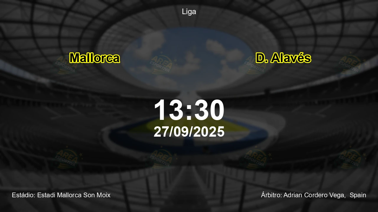 Palpite e análise do jogo Mallorca vs D. Alavés pela Liga