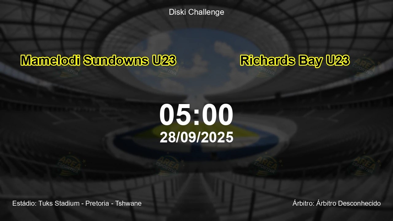 Palpite e análise do jogo Mamelodi Sundowns U23 vs Richards Bay U23 pela Diski Challenge