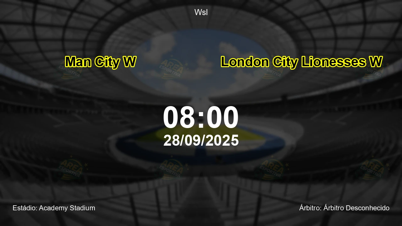 Palpite e análise do jogo Man City W vs London City Lionesses W pela Wsl
