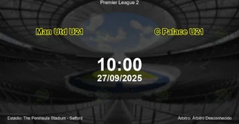 Palpite e análise do jogo Man Utd U21 vs C Palace U21 pela Premier League 2