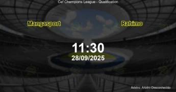 Palpite e análise do jogo Mangasport vs Rahimo pela Caf Champions League - Qualification
