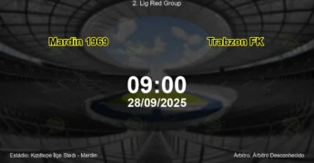 Palpite e análise do jogo Mardin 1969 vs Trabzon FK pela 2. Lig Red Group