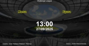 Palpite e análise do jogo Marsa vs Fgura pela Challenge League