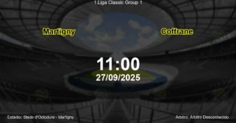 Palpite e análise do jogo Martigny vs Coffrane pela 1.Liga Classic Group 1
