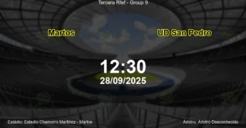 Palpite e análise do jogo Martos vs UD San Pedro pela Tercera Rfef - Group 9