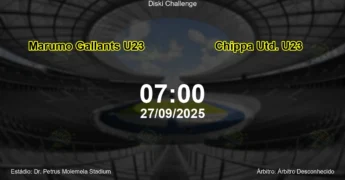 Palpite e análise do jogo Marumo Gallants U23 vs Chippa Utd. U23 pela Diski Challenge