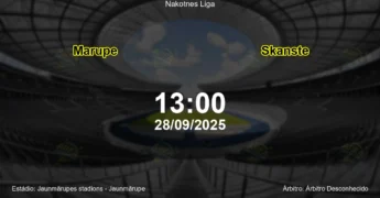 Palpite e análise do jogo Marupe vs Skanste pela Nakotnes Liga