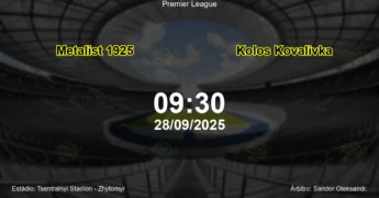 Palpite e análise do jogo Metalist 1925 vs Kolos Kovalivka pela Premier League