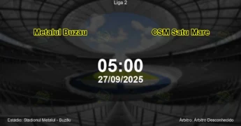 Palpite e análise do jogo Metalul Buzau vs CSM Satu Mare pela Liga 2