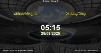 Palpite e análise do jogo Meteor Prague vs Karlovy Vary pela 4. Liga - Group B