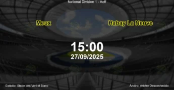 Palpite e análise do jogo Meux vs Habay La Neuve pela National Division 1 - Acff