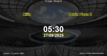 Palpite e análise do jogo Milin vs Petrin Plzen B pela 4. Liga - Group A