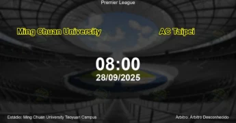 Palpite e análise do jogo Ming Chuan University vs AC Taipei pela Premier League